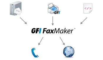 Leverage existing applications